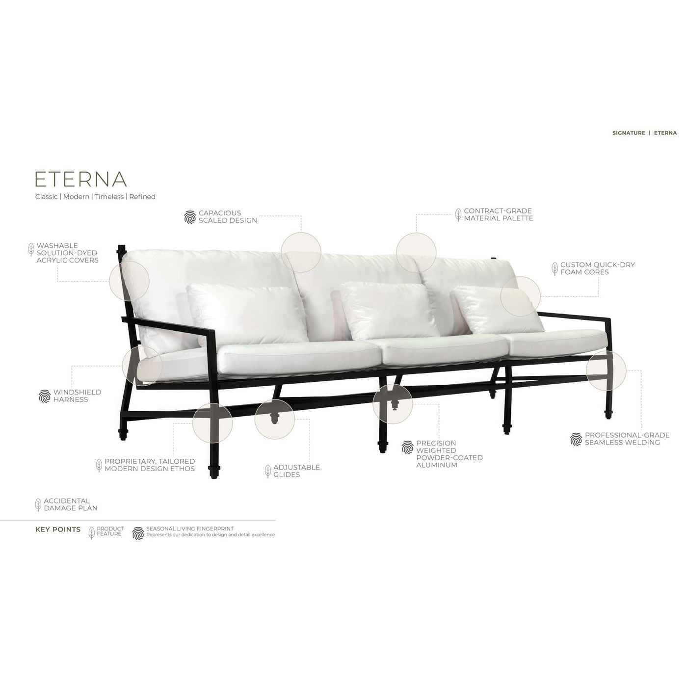 Eterna Side Table
