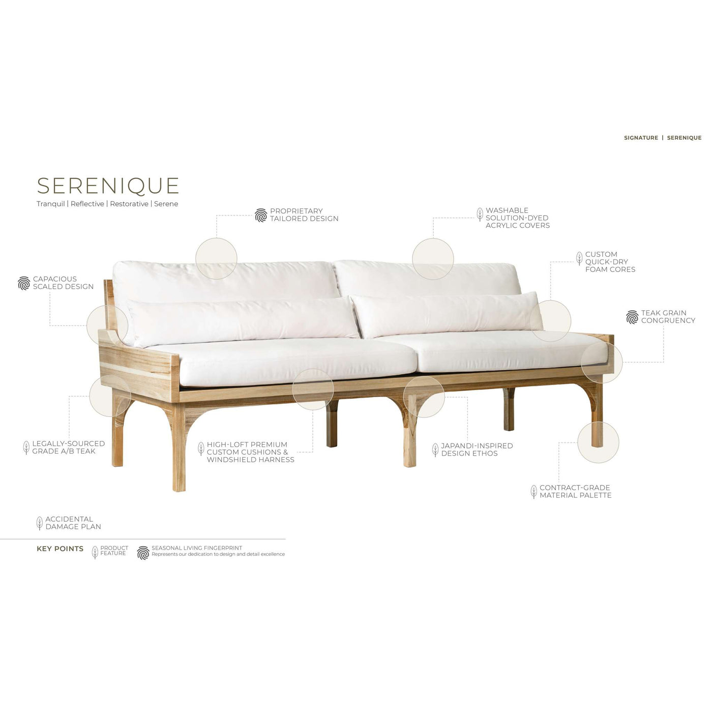 Serenique Pool Chaise Set of Two